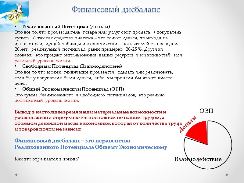 Реализованный Потенциал (Деньги)  Это все то, что производитель товара или услуг смог продать,